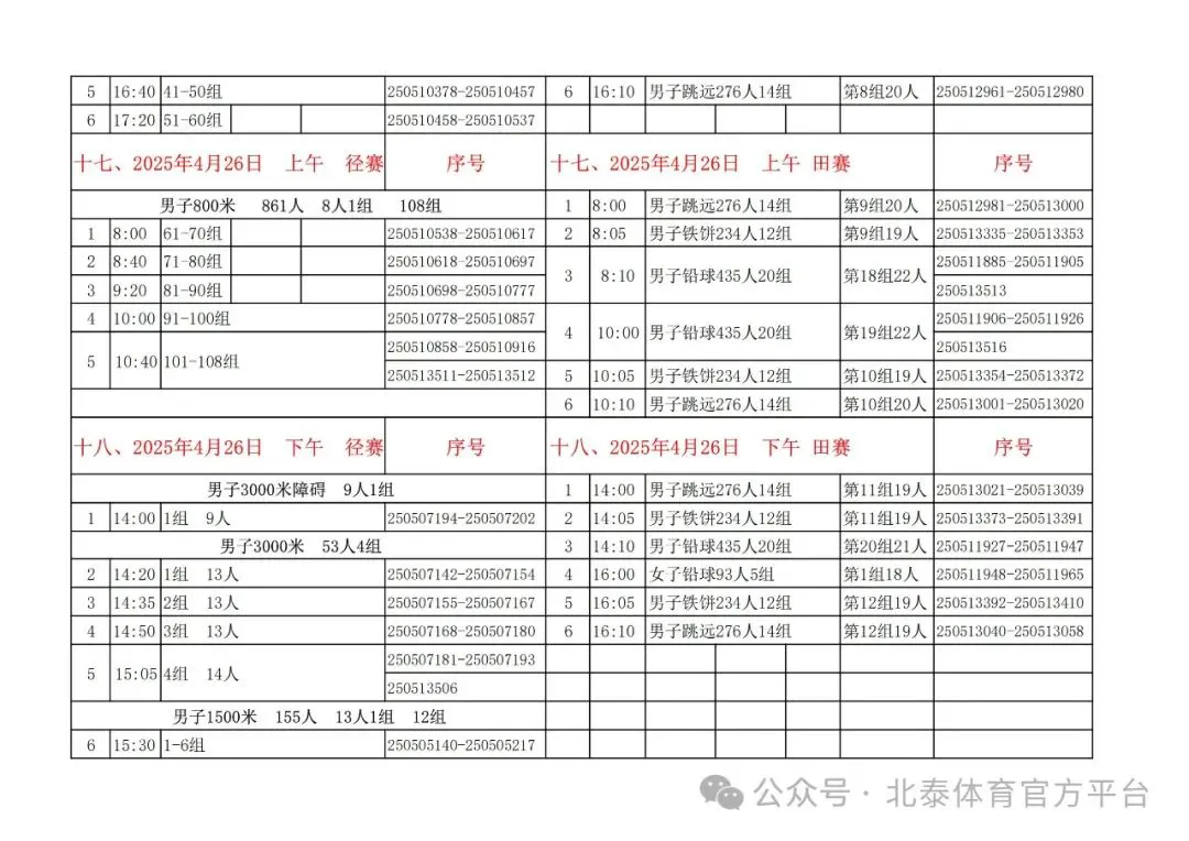 制定篮球交流计划以促进个人技能发展的方法_1